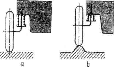 - cu oscilarea roţilor într-un plan intermediar (diagonal). Puntea din faţă cu roţi independente, cu deplasarea verticală a roţilor paralel cu pivoţii este reprezentată schematic în Fig.6.4.