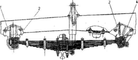 In unele cazuri, bolţurile arcului sunt înlăturate, iar capetele acestuia se montează între pernele de cauciuc 2 şi 4, fixate pe suporţi 1 şi 3 ai cadrului autovehiculului (Fig.9.2.).