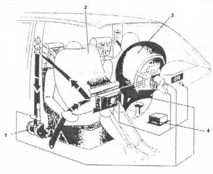 Perna de aer (airbag). Perna de aer oferă protecţie suplimentară în cazul unui impact al automobilului. In figura 10.