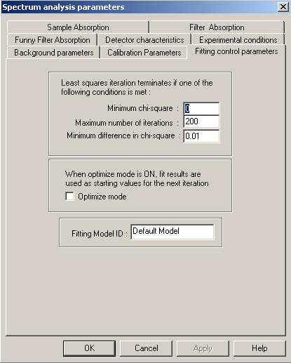 3.5.3.3 Παράμετροι ελέγχου προσαρμογής (Fitting Control Parameters) Κατά τη διάρκεια της προσαρμογής του φάσματος με τη μέθοδο των ελαχίστων τετραγώνων, οι βέλτιστες τιμές των παραμέτρων του μοντέλου