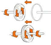 Friksioni është mekanizmi qe vendoset pas motorit dhe shërben për bashkimin ose shkëputjen e boshtit te motorit nga