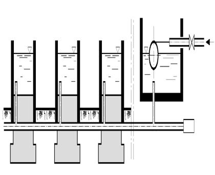 Ujëpirëset në sistem të enëve të lidhura - kanë formë cilindrike nga betoni me diametër dhe lartësi prej 20 cm.