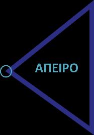 ΟΤΑΝ ΟΛΑ ΣΥΜΦΩΝΗΘΗΚΑΝ, ΣΧΕΔΙΑΣΤΗΚΑΝ, ΣΦΡΑΓΙΣΤΗΚΑΝ ΑΝΑΓΝΩΡΙΣΤΗΚΑΝ ΚΑΙ ΥΠΟΓΡΑΦΤΗΚΑΝ ΜΕ ΗΛΙΑΚΗ