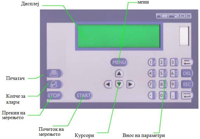 Анализа на квалитетот на бензини Блок за загревање и садче за примерок: Работните делови на блокот за загревање и садчето за примерок се исклучиво за внесување и вадење на пробата за анализа.