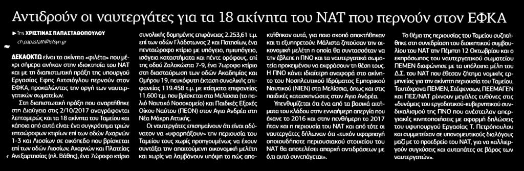 .. Μέσο:.