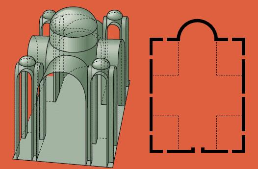 Триконхос, који може бити сажетог и развијеног типа, је састављен од подужне грађевине попут базилике са трансептом, где су поред главне источне апсиде на крајевима трансепта додате још две