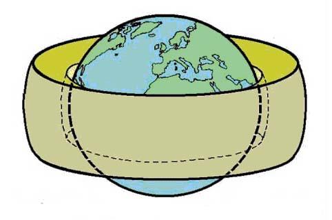 Месечев гравитациони утицај може се користити за очување орбите сателита у условима синхронизоване Сунчеве орбите, Слика 17.