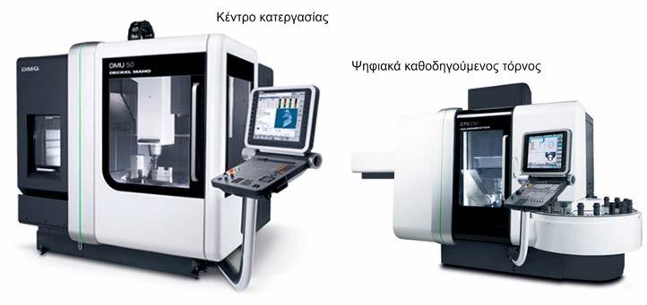 Εργαλειομηχανές με ψηφιακή καθοδήγηση (CNC)