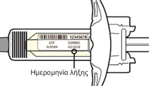 Βήμα 2: Προετοιμασία Βεβαιωθείτε ότι έχετε τα ακόλουθα: την προγεμισμένη σύριγγα του Dupixent 1 μαντήλι με οινόπνευμα* 1 κομμάτι βαμβάκι ή γάζα* έναν περιέκτη ανθεκτικό στα τρυπήματα* (Βλ.