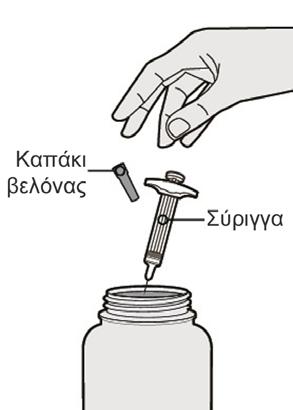 Βήμα 10: Πιέστε Χαλαρώστε την πτυχή του ανασηκωμένου δέρματος.
