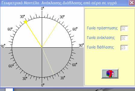 Συζήτησε στην ομάδα σου και απάντησε στην ερώτηση: Ποια ακτίνα (τίνος χρώματος) συναντά το διαμαντάκι; Γ.4 Τοποθέτησε το διαμαντάκι σε μια ή δύο διαφορετικές θέσεις και σημάδεψέ το με τον προβολέα.