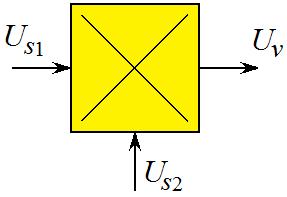 7 8 Olgu meil amplituudmoduleeritud signaal U = A[ 1+ Mm( ] cos( ω s1 c Kus m = cos( Ω AM signaali spekter MA S1( ω) = Acos( ωc + c ωc { cos[ ( ω Ω) t] + cos[ ( + Ω) t] } Foto: http://www.labvolt.