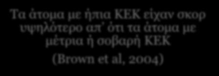 Αποτελέσματα ερευνών POPS Συμμετέχοντες: Eνήλικες με Κρανιοεγκεφαλική Κάκωση (ΚΕΚ) αξιολογήθηκαν με την POPS Τα άτομα με ήπια ΚΕΚ είχαν σκορ υψηλότερο απ ότι τα άτομα με μέτρια