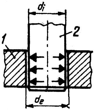 Baia (fig. 2) este prevăzută cu o plasă de sârmă, pentru ca piesele încălzite să nu intre în contact cu fundul băii sau cu elementele de încălzire. Fig.