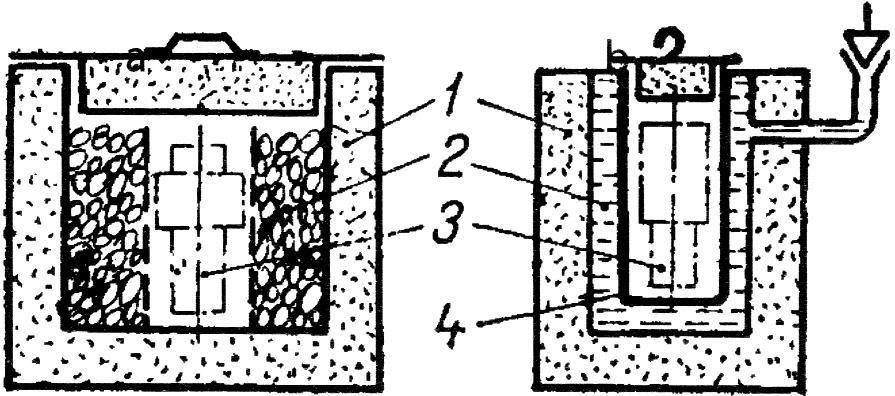 electrice sau prin inducție (fig. 3). Asamblarea prin răcirea piesei interioare se aplică atunci când piesa cuprinzătoare este voluminoasă sau când are o configurație mai complexă.
