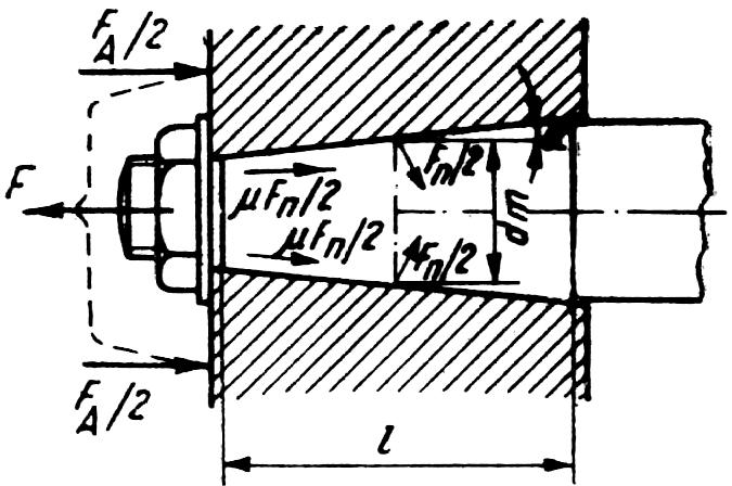 batiurilor unor piese mari. În figura 2, este prezentată o asamblare în care ancora are forma unui dublu T. Fig. 2 Asamblare cu ancoră Fig.