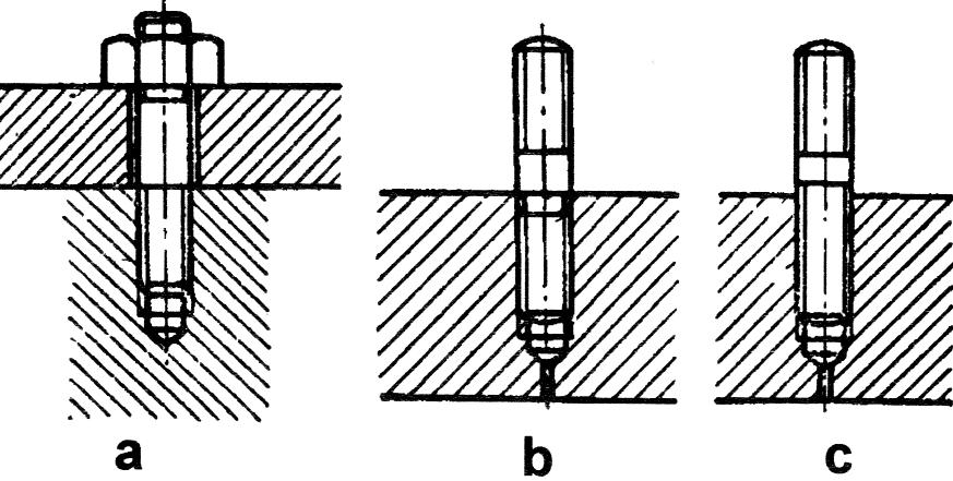În figura 3 sunt prezentate câteva metode de asigurare a șuruburilor contra deșurubării: Fig. 3 Asigurarea şuruburilor împotriva autodeşurubării a folosirea unor șaibe de siguranță.