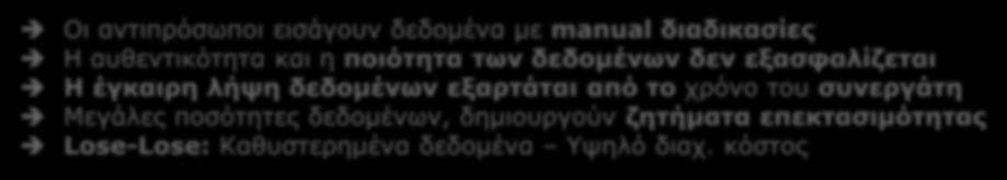 Σύγκριση εργαλείων συλλογής 18 Effort/Difficulty Data Quality Data Freshness Scalability Win-Win Excel, or other file Manual Exchange Score 0/20 Οι αντιπρόσωποι εισάγουν δεδομένα με manual