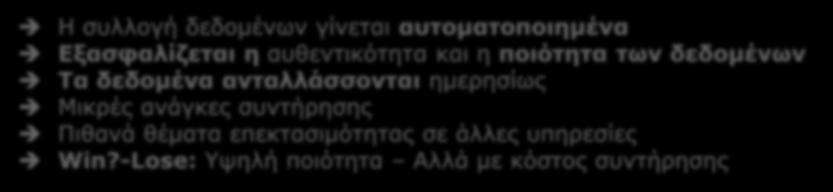 Σύγκριση εργαλείων συλλογής 22 Effort/Difficulty Data Quality Data Freshness Scalability Win-Win ERP Extractor From Distributor s System Score 16/20 H συλλογή δεδομένων γίνεται αυτοματοποιημένα