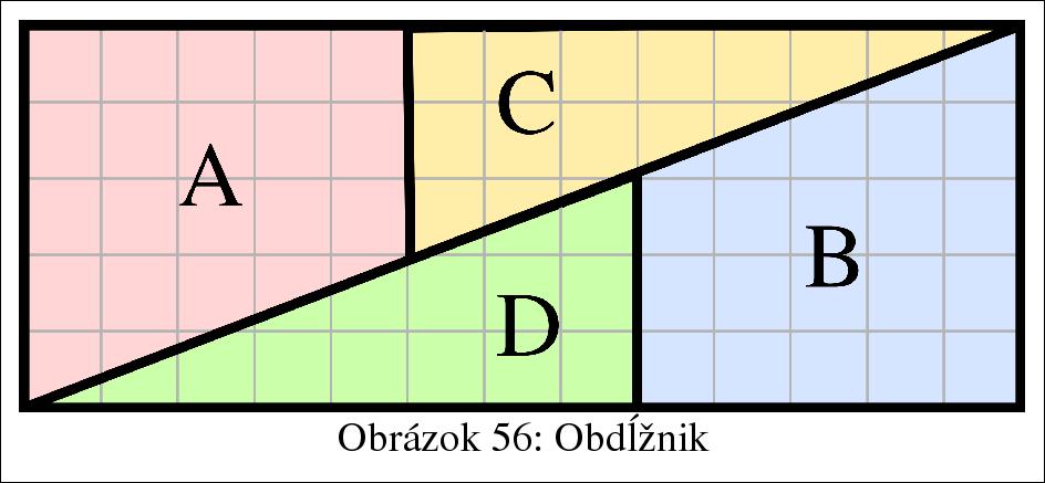 Nevýhody parametrického zápisu priamky začnú by ť zrejmé z nasledujúcej úlohy. Úloha 1: Koľko rôznych priamok je zapísaných v nasledujúcom zozname?