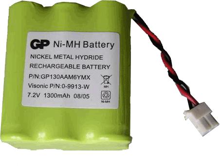 45,00 Baterija 3V za napajanje bežičnih detektora NEXT MCW i bežične tipkovnice MCM- 140 i MKP- 150.
