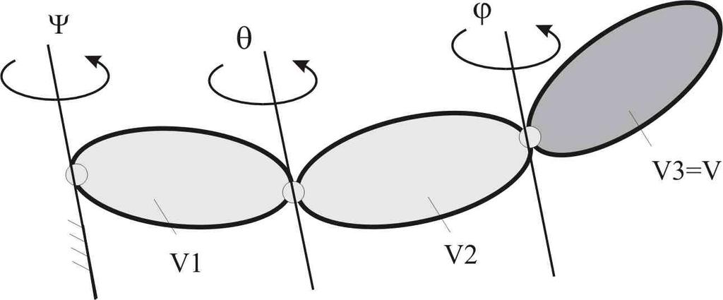 Treće telo ma geometrju masa dentčnu geometrj masa orgnalnog tela, [3].