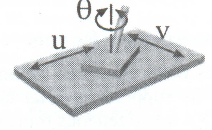 Šesto telo u odnosu na peto, peto u odnosu na četvrto četvrto u odnosu na treće vrše čste rotacje taj deo sstema odgovara onome sa sl.u.1 (treba mat u vdu ovakvu zamenu u numeracj tela: ( V1 ) ( V4 ), ( V ) ( V5 ), ( V3 ) ( V6 )).