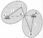 ) b) c) Sl..9. N osnovu ojentcje duž p q može se odedt pedznk penosne funkcje pvog ed. Ako su p q stog pedznk (pol 3 lež vn duž 0-30), funkcj ψ je poztvn (slk.