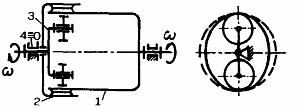 4.4.3. Tlsn penosnk (Hmonc dve) Tlsn penosnk (slk 4.