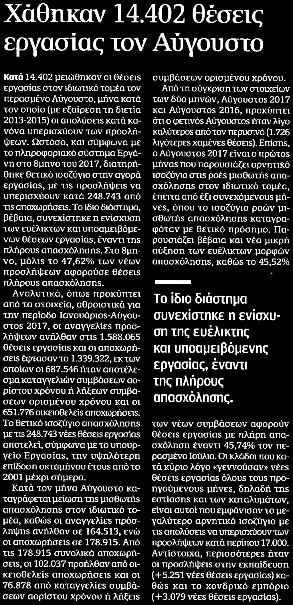 Μέσο:.