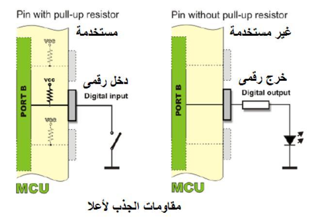 register ٣ ز اثطب ا pull up resistor ار بر ٤ ٤ ب ث غشد ر ٤ ئخ ا طشف خشط أ مغ 1 ك ٠ bit 7 ك ٠ زا ا ش ٣