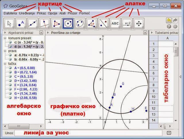 9. ГеоГебра Програм који сам користила у овом раду за импортовање слика и израду анимација је ГеоГебра. Ради се о програму за израду динамичких, живих цртежа и веома је користан код учења математике.