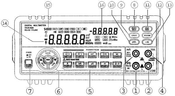 3.2. GEDIMŲ NUSTATYMO ĮRANGOS MULTIMETRO MS 8050, NEŠIOJAMO KOMPIUTERIO ASUS NAUDOJIMO INSTRUKCIJOS Multimetras MS 8050 88 pav.