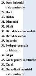 condensată a substanţelor minerale utile (Tabelul 10.