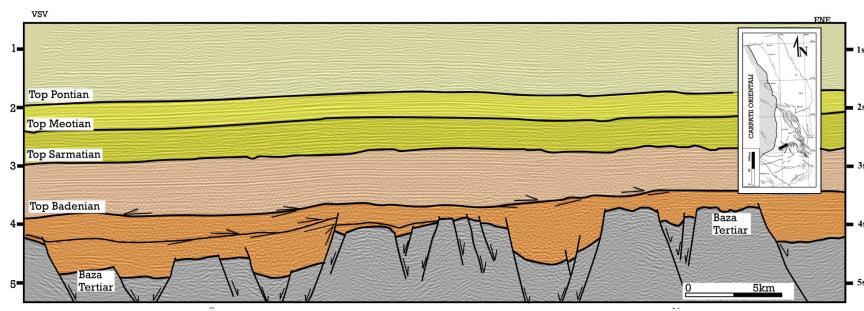 decroșare din cuvertura sedimentară terțiara asociaă care indică mișcări active și în prezent Fig. 11.