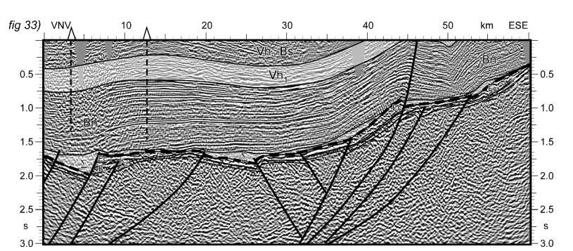 structuri încălecate post-panoniene decolate pe formațiunea sării din zona aliniamentului diapir vestic. Fig. 33.