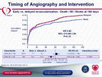 www.escardio.