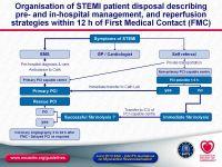 www.escardio.