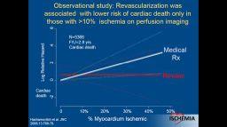 www.escardio.