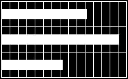 2 3 4 2 3 4 µ µ D T شکل 14.