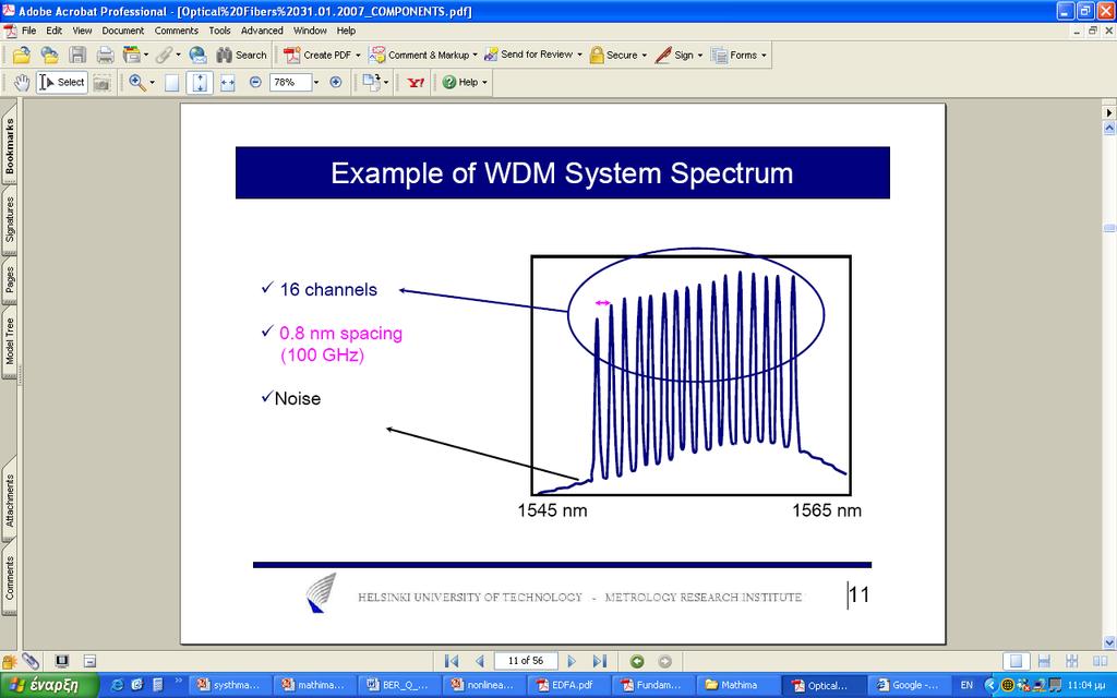 Πολυπλεξία µηκών κύµατος (WDM) (2/3) Coarse Wavelength Division Multiplexing (CWDM) Ορίζεται από το standard ITU-T G694.