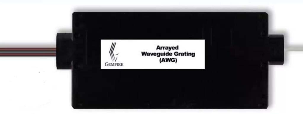 Οπτικός πολυπλέκτης (Arrayed Waveguide Grating - AWG) v Οι οπτικοί πολυπλέκτες χρησιμοποιούνται για την