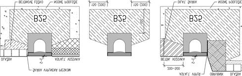 POSTUP ZABUDOVANIA ODVODŇOVACÍCH ŽLABOV BIRCO SIR - spôsob zabudovania pre triedy zaťaženia A 15 - E 600 (okrem plôch obzvlášť často pojazdných ťažkou dopravou, napr.