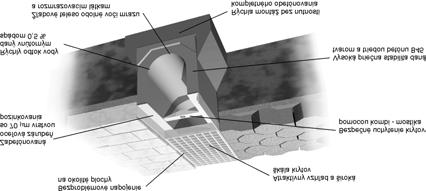 SYSTÉM ODVODŇOVACÍCH ŽLABOV BIRCOlight Odvodňovacie žľaby BIRCOlight POPIS VÝROBKOV SYSTÉMU Žľabové telesá BIRCOlight majú svetlosť NW 100 mm, sú vyrábané z prostého betónu B45, pričom je použitá