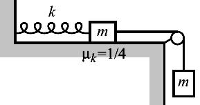 9. Θεωρήστε τη διάταξη του διπλανού σχήµατος η οποία αποτελείται από δύο ίσες µάζες m και ένα ελατήριο σταθεράς k.