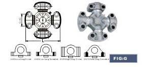U-JOINT WITH 4 WING BEARINGS Part No. Interchange No. C L Series BEARING TYPE (PRECISION) SPICER GKN ALLOY CATERPILLAR 951 33.34 79.37 4LWT 5-2002X HS520 1250 994 33.34 79.37 2C 4LWD HS521 316117 952 33.