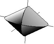 Όγκος Ελέγχου Διάμετρος Δέσμης στην Εστία d m 4 f λ = π d 0 Διαστάσεις Όγκου Ελέγχου x = d m ( θ ) cos