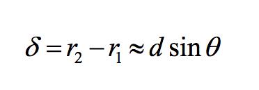 11//17 Συμβολή ηλεκτρομαγνητικής ακτινοβολίας Υπολογισμός των μέγιστων και ελάχιστων Όταν r, r 1 και r >>d Εποικοδομητική συμβολή: Καταστροφική συμβολή: δ = m $ λ δ = (m + 1 ) $ λ m Z Υπολογίστε τις