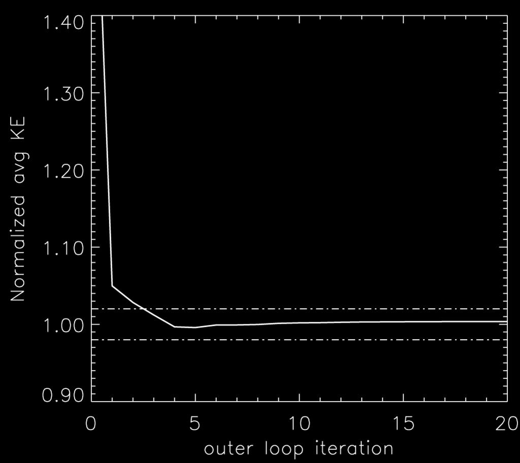 iterafons 2 OL iterafons