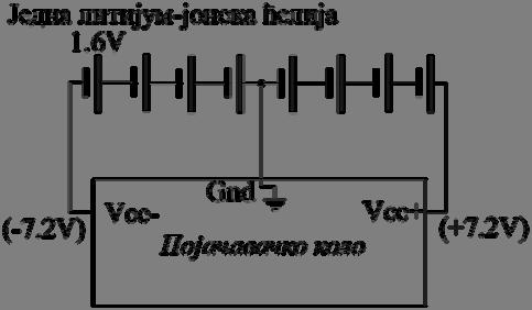 Слика 10. Блок дијаграм повезивања напајања у коло. 4.